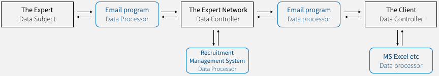 screen shot 2019 01 11 at 10 47 20 png 20